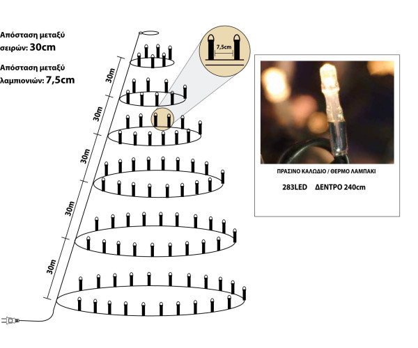 283Led Λαμπάκια Σταθερά Στύλ Κώνος Με Μετασχηματιστή Ip44 Με Πράσινο Καλώδιο/Θερμό Λαμπάκι Για Δέντρο 240cm (Kelvin: 2.500 - 2.800) 283Led Λαμπάκια Σταθερά Στύλ Κώνος Με Μετασχηματιστή Ip44 Με Πράσινο Καλώδιο/Θερμό Λαμπάκι Για Δέντρο 240cm (Kelvin: 2.500 - 2.800)