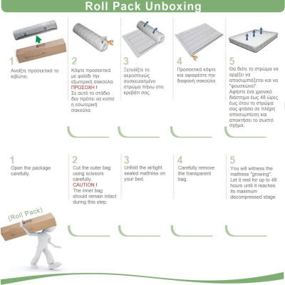 ΣΤΡΩΜΑ Bonnell Bonnell Spring Διπλής Όψης Roll Pack (1)