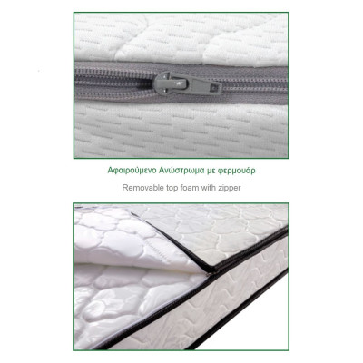 ΣΤΡΩΜΑ Ανώστρωμα Αφαιρούμενο Pocket Spring, Διπλής Όψης (2)