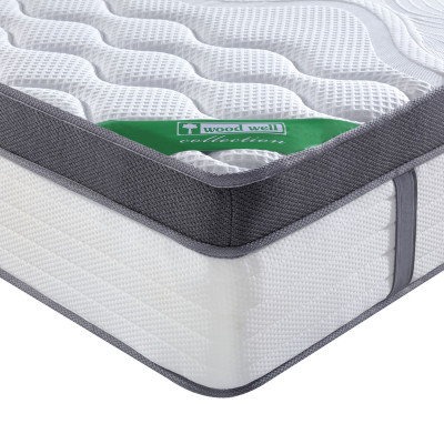 ΣΤΡΩΜΑ Pocket Spring 5-Zone Gel Memory Foam+Latex, Διπλής Όψης και Αίσθησης Roll Pack(4)